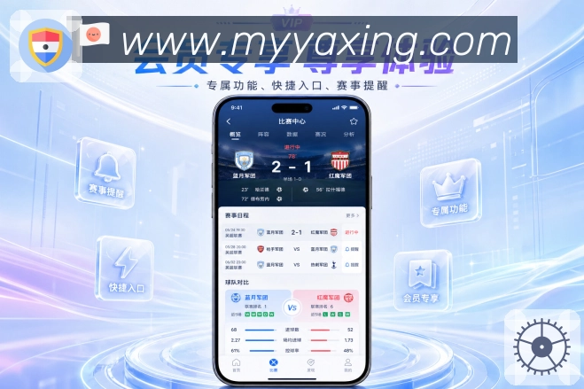 App关键变化提醒页面